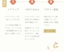 クリニック専門|信頼感あるロゴを制作します 患者層に合わせた貴院だけのオリジナルロゴをつくります イメージ5