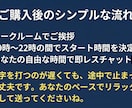 布団の中から文字だけでOK!おしゃべりします 電話が苦手でも安心。即レスでおしゃべりしちゃいます！ イメージ4