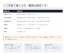 インスタミニ診断｜自店と競合店を反応率で診断します まず2,000円で、自店の伸びない理由を数値で特定 イメージ2