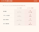 丸投げOK！飲食店向け集客HPを作ります 作って終わりにしない、育てるホームページ イメージ6