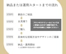 実績100名以上！SNS運用代行をします Instagram,X,Tiktok運用対応可能です イメージ6