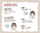 可愛いデフォルメ、ミニキャライラストお描きします 低コストで可愛い！世界に一つ、あなただけのイラスト◎ イメージ5