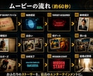 ミステリー捜査ファイル風ムービーを制作します Wedding Mission イメージ3