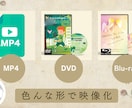 保育園の生活発表会ビデオ撮影/DVD制作します Blu-rayも同価格！プロの2台撮影を低価格で！ イメージ4
