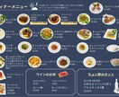 飲食店の数字を改善｜『知りたい数字』を最適化します 飲食歴15年以上｜数字に強い現場経験者がマンツーマンで改善 イメージ6