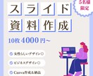 あなたの想いを『すっきり』視覚化します 5名様限定1枚400円　|女性起業家、個人事業主さま向け イメージ1