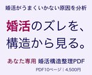 婚活がうまくいかない原因を分析します あなた専用の婚活分析PDFを作成 イメージ1