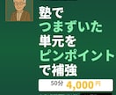 中学受験算数☆かけ算の表で初見の問題に強くなります ★解説はわかるのにテストで手が止まる。その差を埋めます イメージ1