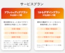 競合に負けない！デザイナーが営業資料を作成します PDF・パワポ◎サービスの魅力を一目で伝える高品質なデザイン イメージ4