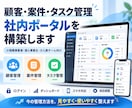 顧客・案件・タスク管理の社内ポータルを構築します 顧客・案件・タスクを1つのWebシステムにまとめます イメージ1