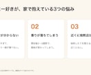 既存のパワポ資料5枚を見やすく整えます 原稿はそのまま、文字・配色・余白を整理 イメージ3
