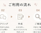 AIでインスタ投稿ネタ15日分作成します 忙しくても続けられる発信づくりをサポート イメージ3