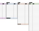 お手頃価格にて簡潔家計簿代行サービス提供します ※手軽にできるよう必要最低限な簡潔家計簿になります イメージ1