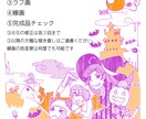 線画でフレームや背景お描きします 単色でもインパクト大のイラスト イメージ3