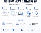 AI搭載Webアプリを最短1週で開発します 業務管理・自動化・AI分析まで一気に構築 イメージ2