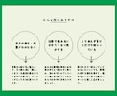 ストレングスファインダー診断！認定コーチ助言します あなただけの才能と強みの生かし方が明確に〜1分からでもOK イメージ3
