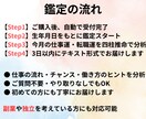 四柱推命で4月の仕事運を占います 今月の仕事運がひと目でわかる！ イメージ2
