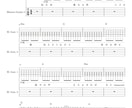 耳コピでギターTAB譜作成いたします TAB譜で弾きたい曲を弾けるようにサポートします！！ イメージ2