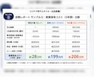 新車・中古車選びを数字で比較・診断します 新車・中古車・今の車、どれが得か数字で比較します イメージ3