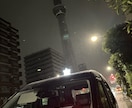 悩める方へ✨解決のためお話をお聞きします いろいろお話してスッキリしましょう！少し視えます☘ イメージ2