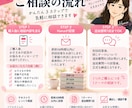 小学校受験の疑問に経験ママがお答えします 塾では聞きにくい悩みも！私立・国立受験ママが本音で回答 イメージ4