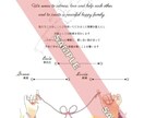 結婚証明書おつくりします 納得いくまで何度でも修正可能します イメージ1