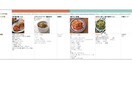 めんどくさい様、８日分（８回分）のご飯献立考えます これを見たら楽ちん！私も実践！ イメージ2