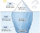 精神科医が精神分析で心の悩みを紐解きます 現役医師が精神分析の視点でじっくり対話します イメージ1
