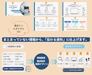 構成から伝わる資料をデザインします 原稿だけでもOK!　情報整理・構成からデザインまで イメージ3
