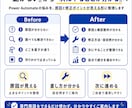 PowerAutomateの設定を支援します SharePoint連携も実務目線で整理します イメージ4