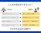 情報を整理して伝わる資料を作ります 忙しいあなたの資料づくりを構成から丁寧にお手伝いします イメージ2