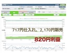 電脳せどりリピート仕入れの裏技、教えます ネットショップ仕入れアマゾン販売で利益のでる商品が見つけ方 イメージ1