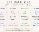 ひとつのテーマに必要なメッセージを受け取ります 今、気になっている一つのテーマがあるあなたへ イメージ5