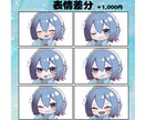 ゆるふわでかわいいアイコン描きます 修正◎ ご希望に寄り添って描きます イメージ4