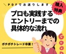 FX初心者や主婦でも安心簡単時短な学習法教えます 手法よりEAより稼ぐプロの知識! イメージ5