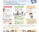 子どもの熱中症ポスター販売します 院内掲示やLINE配信に最適です！ イメージ1