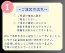 X(旧Twitter)の多国籍いいねを増やします 期間限定で1月15日まで特別価格にて出品中！ イメージ2