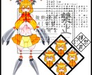 TRPG用の立ち絵描きます TRPG立ち絵興味ある！差分沢山欲しい！という人向けです！ イメージ3