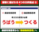 ハイパワーブランディングで価値と儲けを最大化します 顧客に届いていない強みを「ストーリー」で選ばれる価値に変える イメージ6