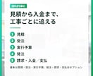 建設業の見積から入金まで、Googleで管理します 月額のソフト代なしで、工事ごとの利益が見える イメージ3