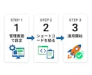 WPに見積フォーム・PDF作成システムを構築します 見積からPDF発行まで完全自動化。即時発行で成約をサポート。 イメージ3