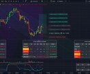 専業15年以上トレーダが仮想通貨トレード教えます 実際の相場で解説を行うサポート付きです。 イメージ10