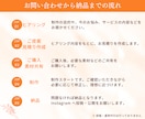 現役飲食業のSNS担当が固定投稿を制作します お店の魅力やこだわりを、分かりやすく伝える3枚セット イメージ10