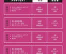 動画写真１個で十分ダイエットトレーニング指導します 重量が伸びない・怪我しそう・効いてる感じがないそんな悩み解決 イメージ1