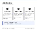 SunoAIで作成した曲を編曲・inst制作します AIで作った曲を編集できて、歌える・使える音源に作り直します イメージ3