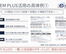 商品訴求の根拠を調査します 文献・技術調査で強みを見える化 イメージ4