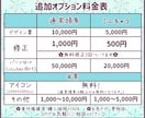 可愛さに極振りしたイラストを制作いたします ★商用利用＆二次利用込み！ミニキャラは小物２点まで無料！★ イメージ3