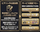 食べログ口コミ増加で検索順位も信頼度もアップします 日本人からのリアルな口コミで信頼と来店数アップ！ イメージ8