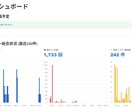Threads×楽天アフィリエイトを半自動化します 1日数分の作業で自動投稿が可能です イメージ1