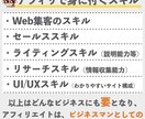 初心者OK★アフィリエイトのセンターピン教えます 無駄を省き、疲弊せず、戦略的にアフィリエイトをチート化しよう イメージ6